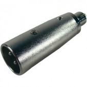 XLR dugó/RCA dugó adapter, Paccs